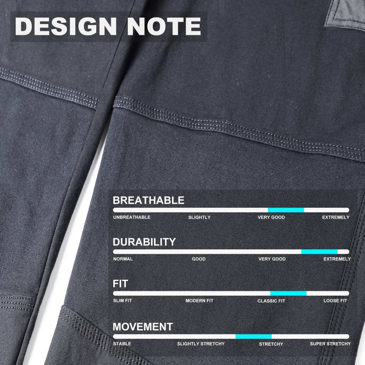 brumby work pants design notes – Big Bee Workwear