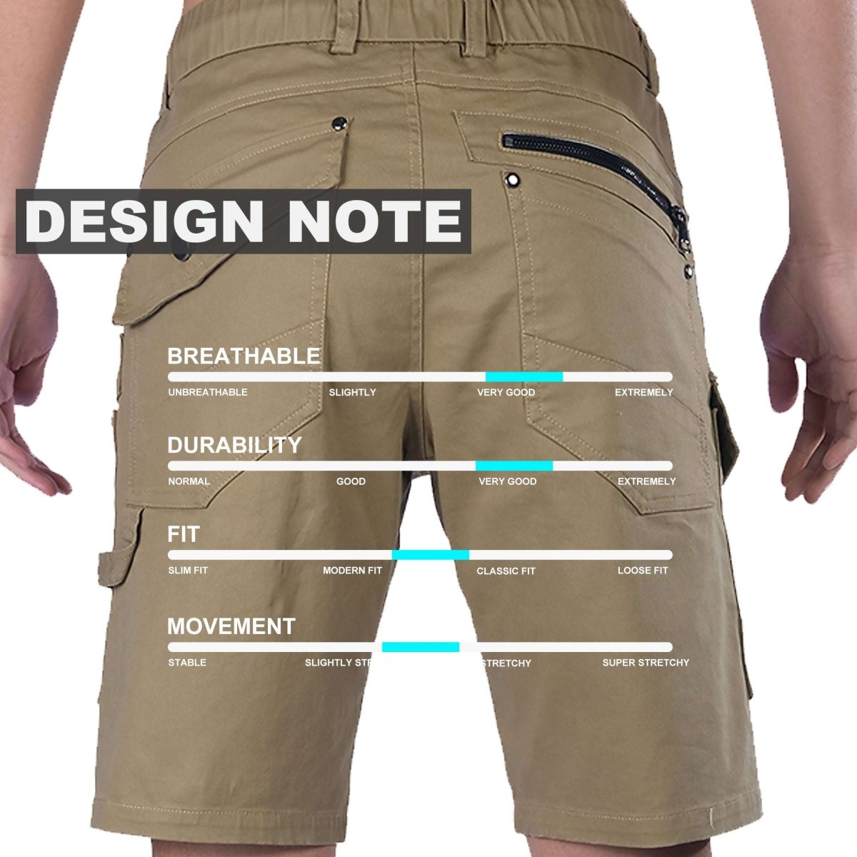 utility work shorts design notes – Big Bee Workwear