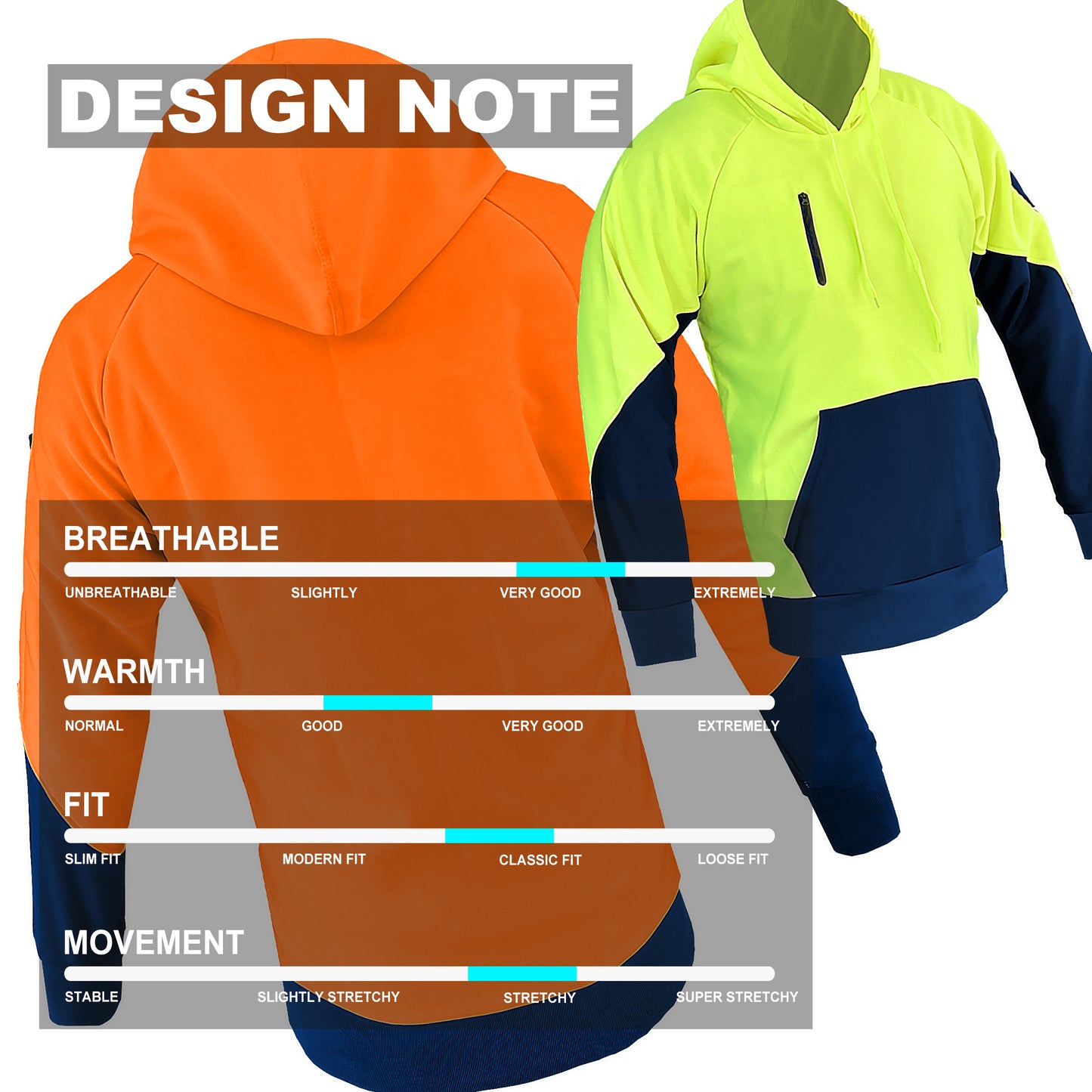 Hi Vis Warm-up Hoodie, Fleece, design notes – Big Bee Workwear