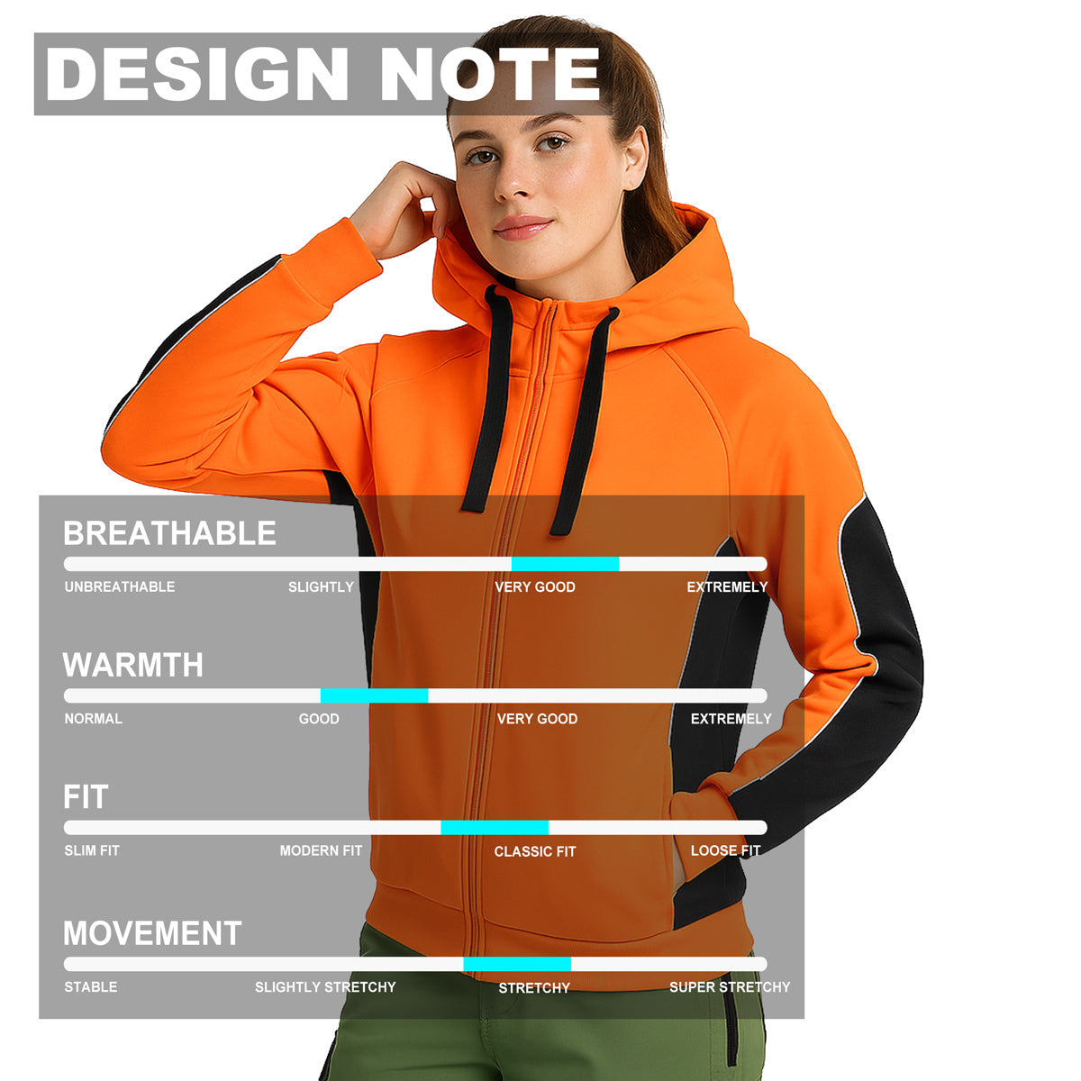 Ladies Panel Hi-Vis Work Hoodie design notes – Big Bee Workwear
