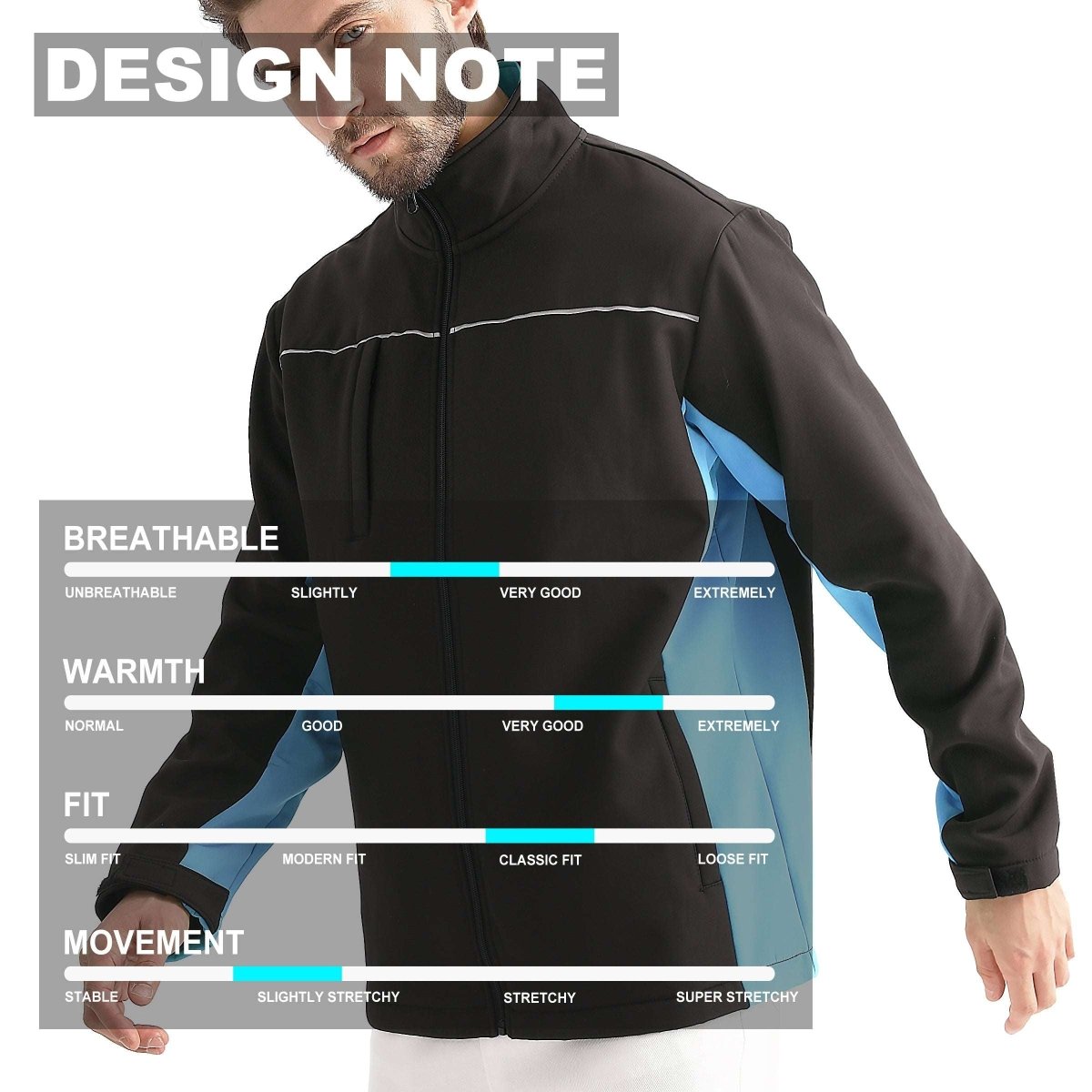 panel softshell jacket design notes – Big Bee Workwear