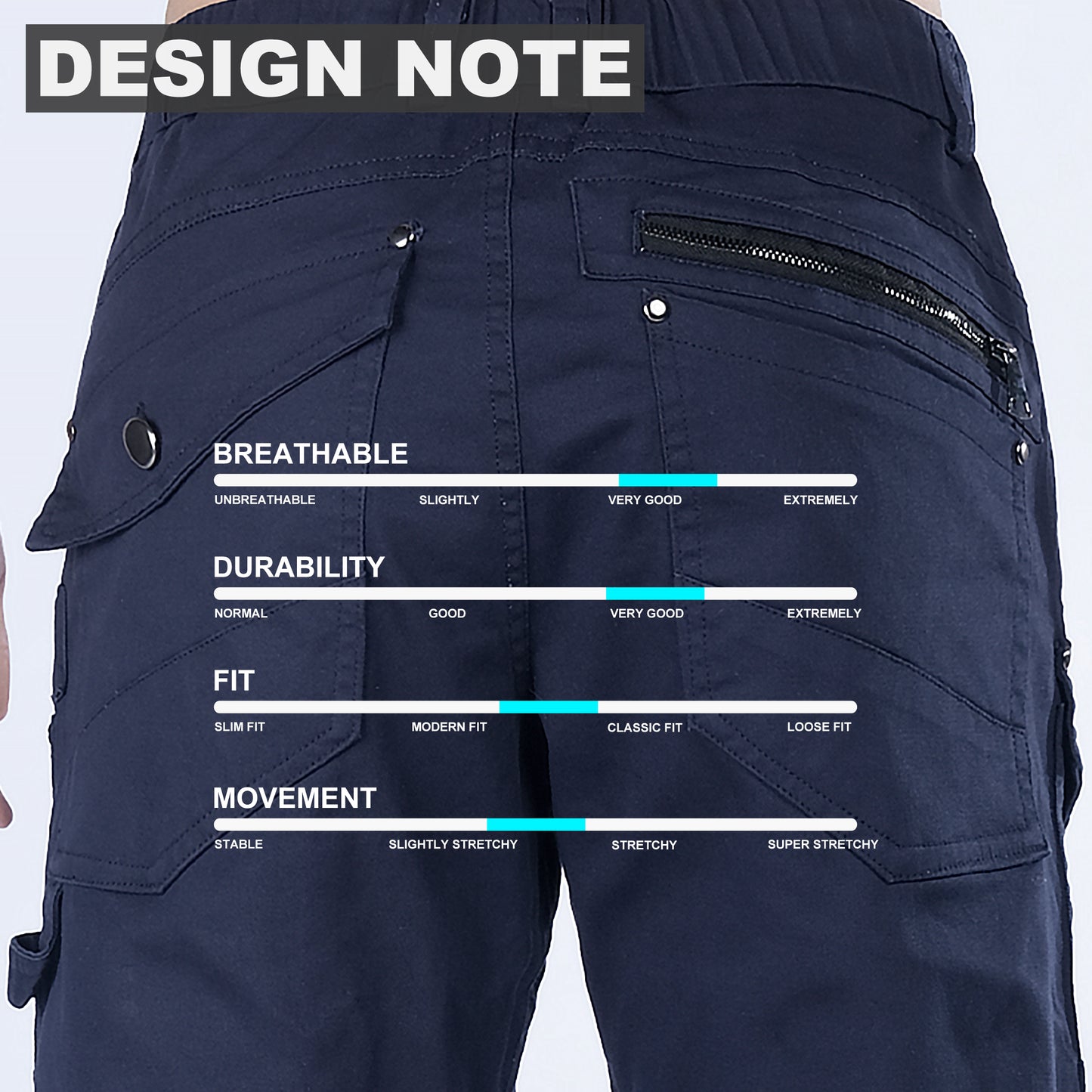 utility work pants design notes – Big Bee Workwear