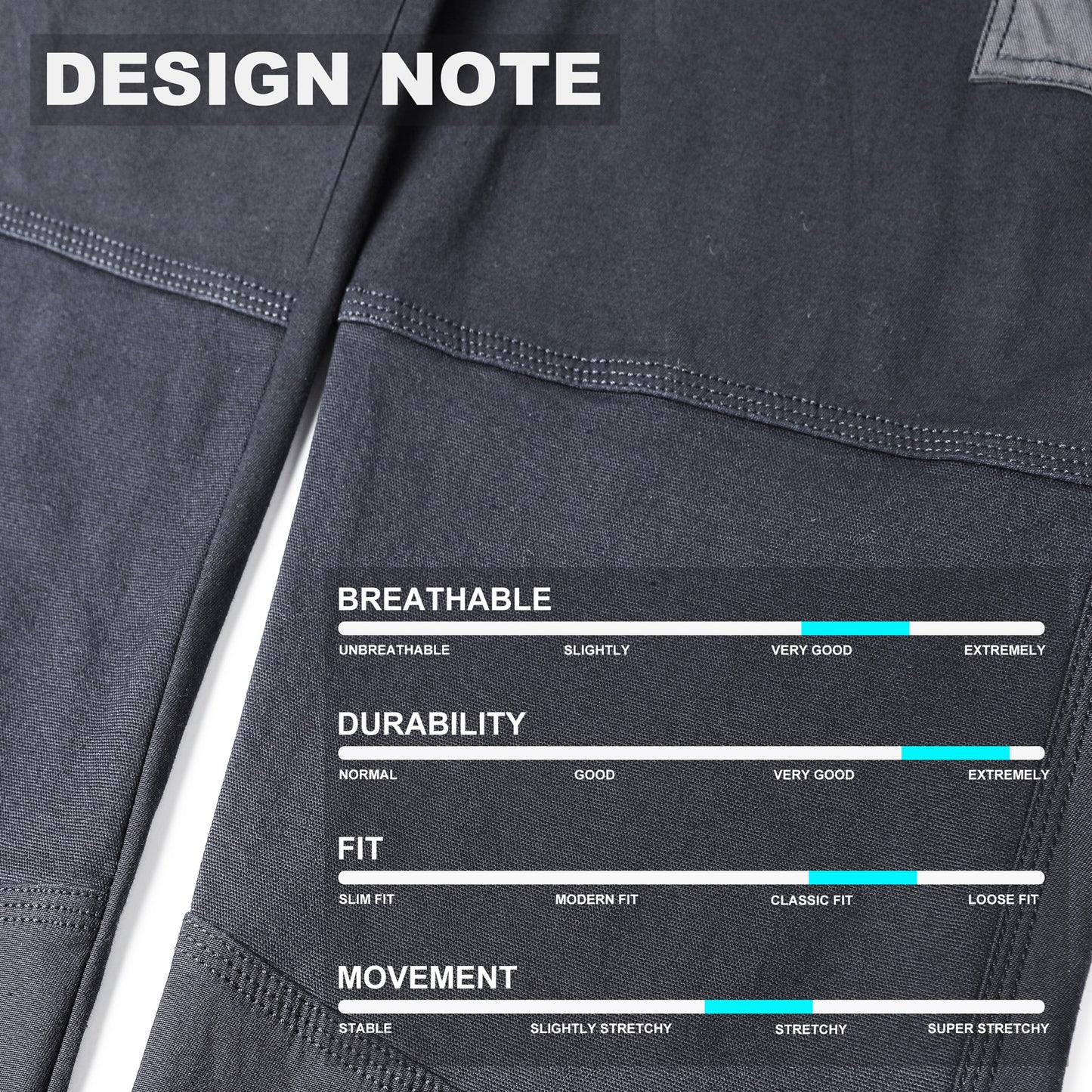 brumby work pants design notes – Big Bee Workwear