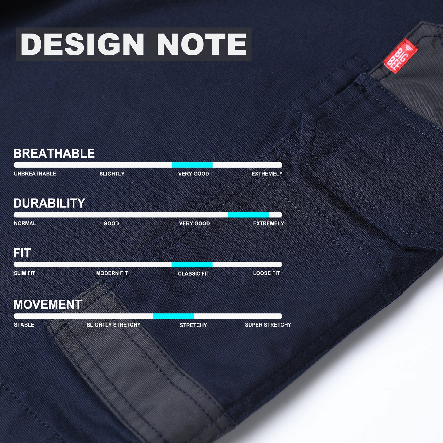 brumby work shorts design notes – Big Bee Workwear