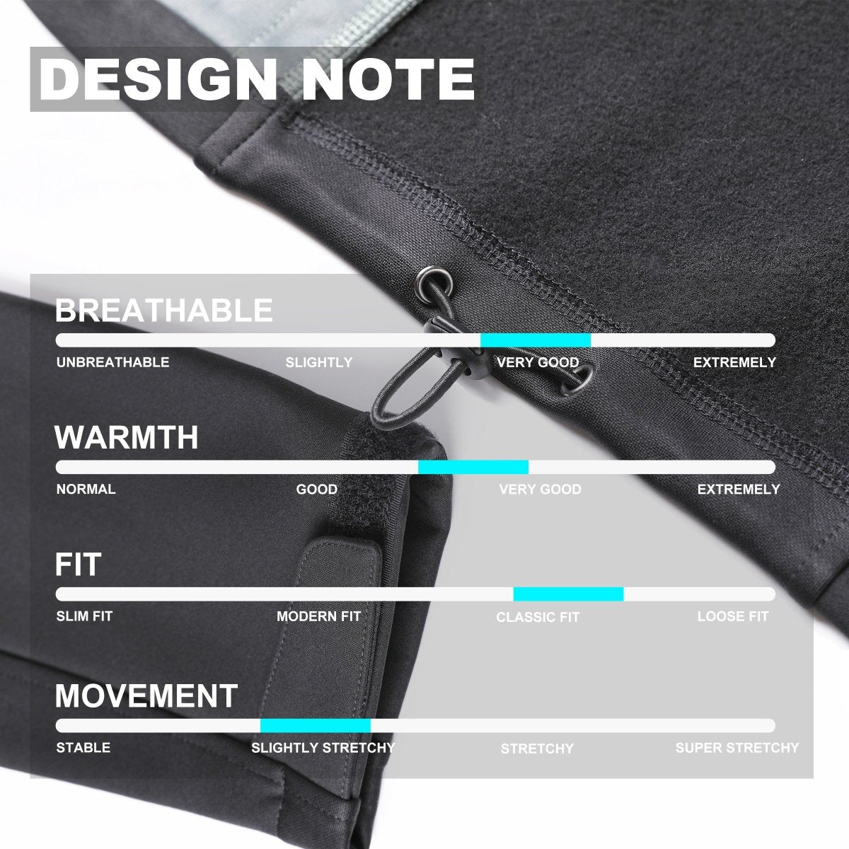 core softshell jacket design notes – ISUSI