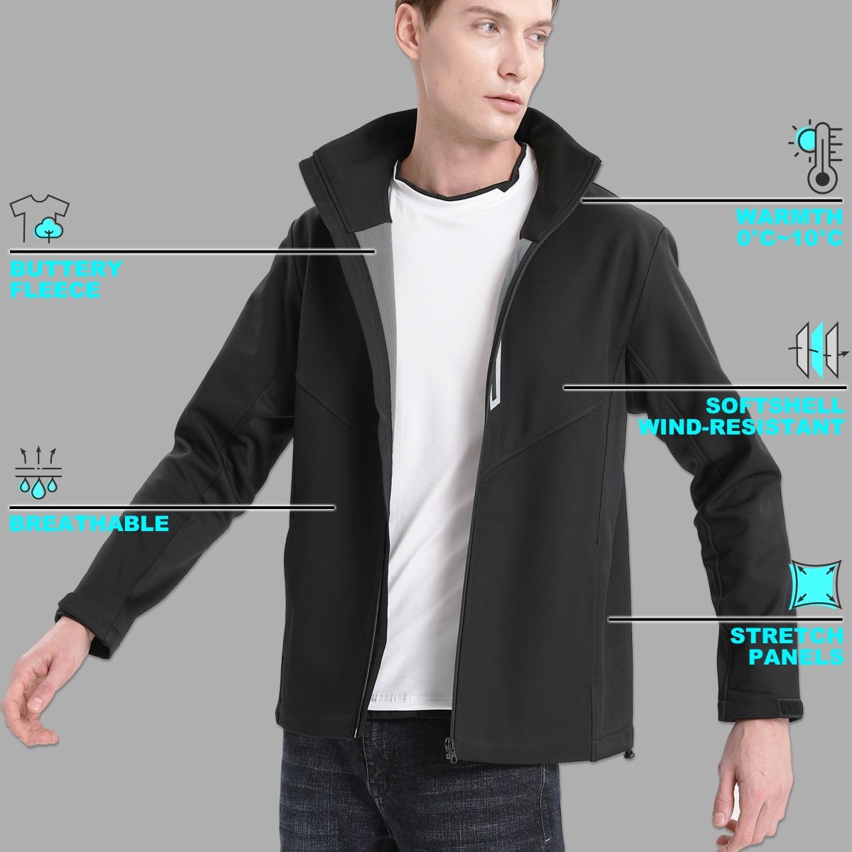 core softshell jacket key features – ISUSI