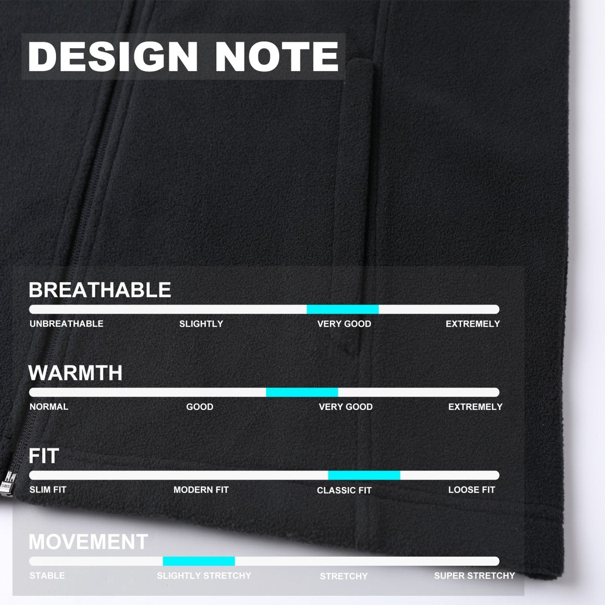 easy fleece vest design notes – ISUSI