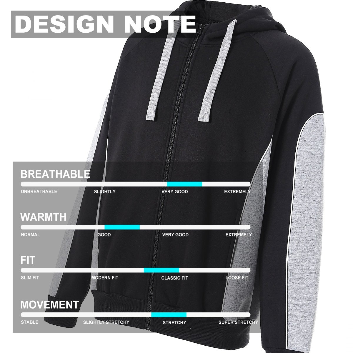 "Panel Full Zip Hoodie Jumper, Contrast Sleeve, design notes – Big Bee Workwear"