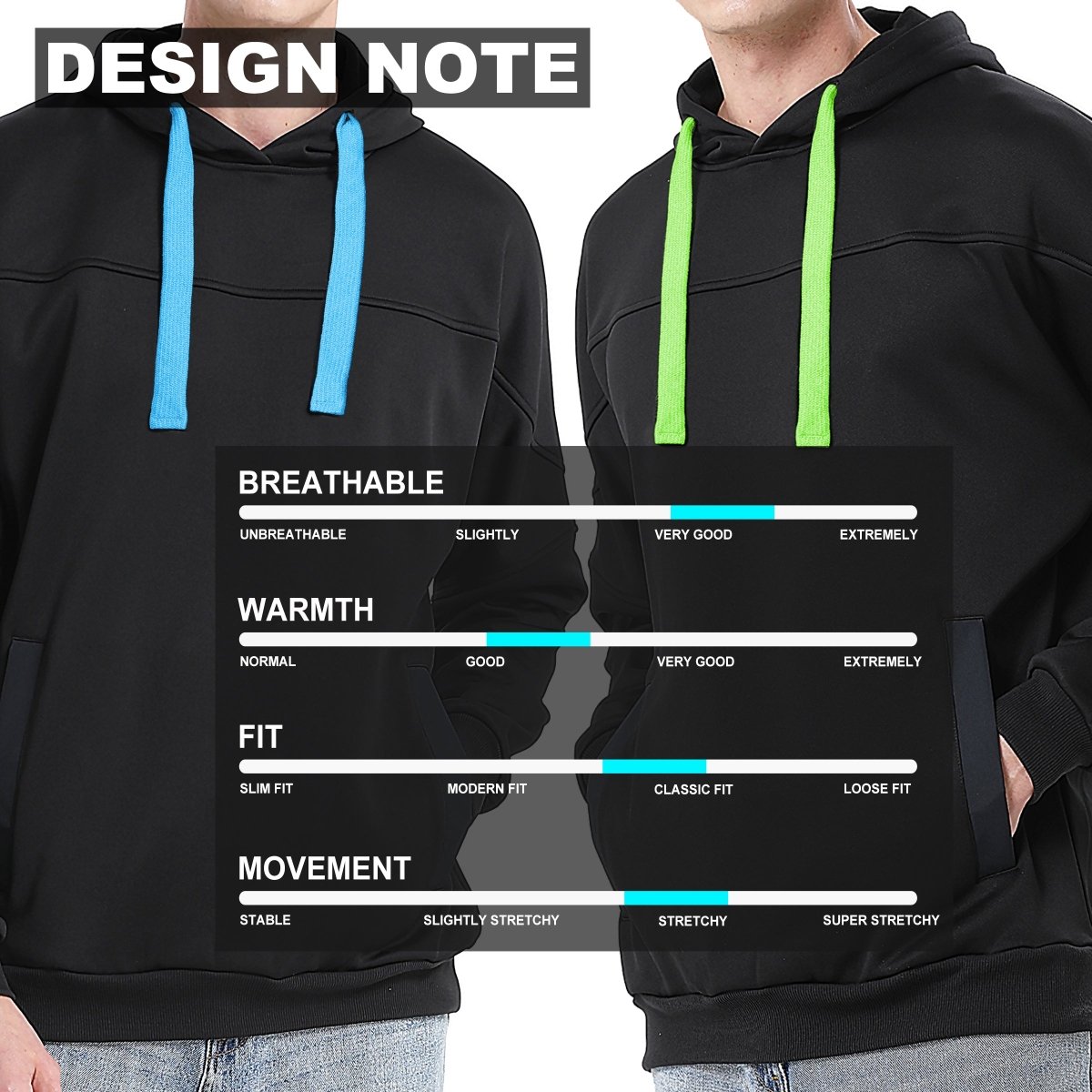 "fly hoodie design notes – Big Bee Workwear"