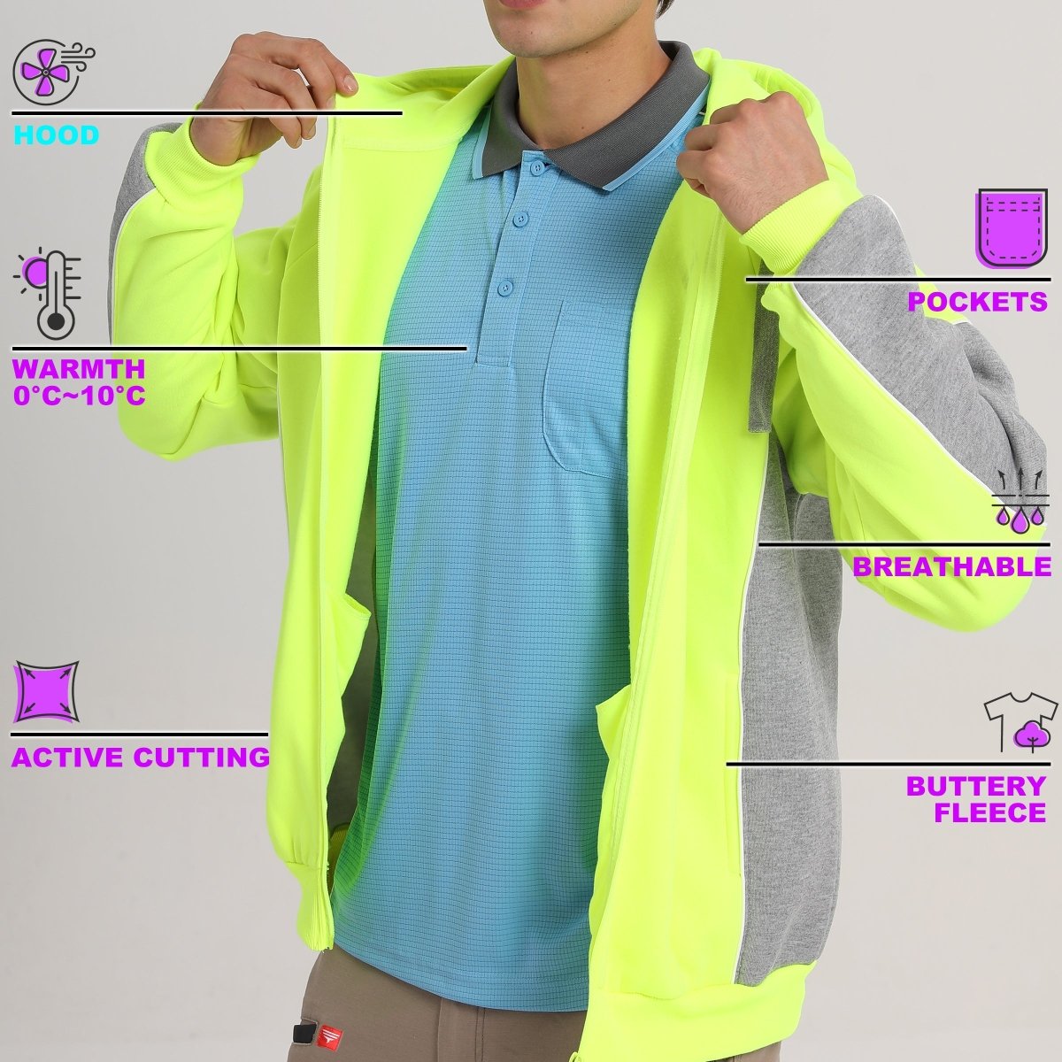 "Panel Zip-Up Hi-Vis Work Hoodie key features – Big Bee Workwear"