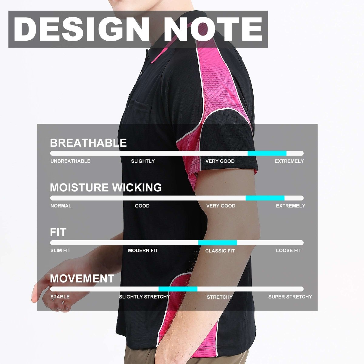 "Men’s Short Sleeve Panel polo shirt design notes – Big Bee Workwear"