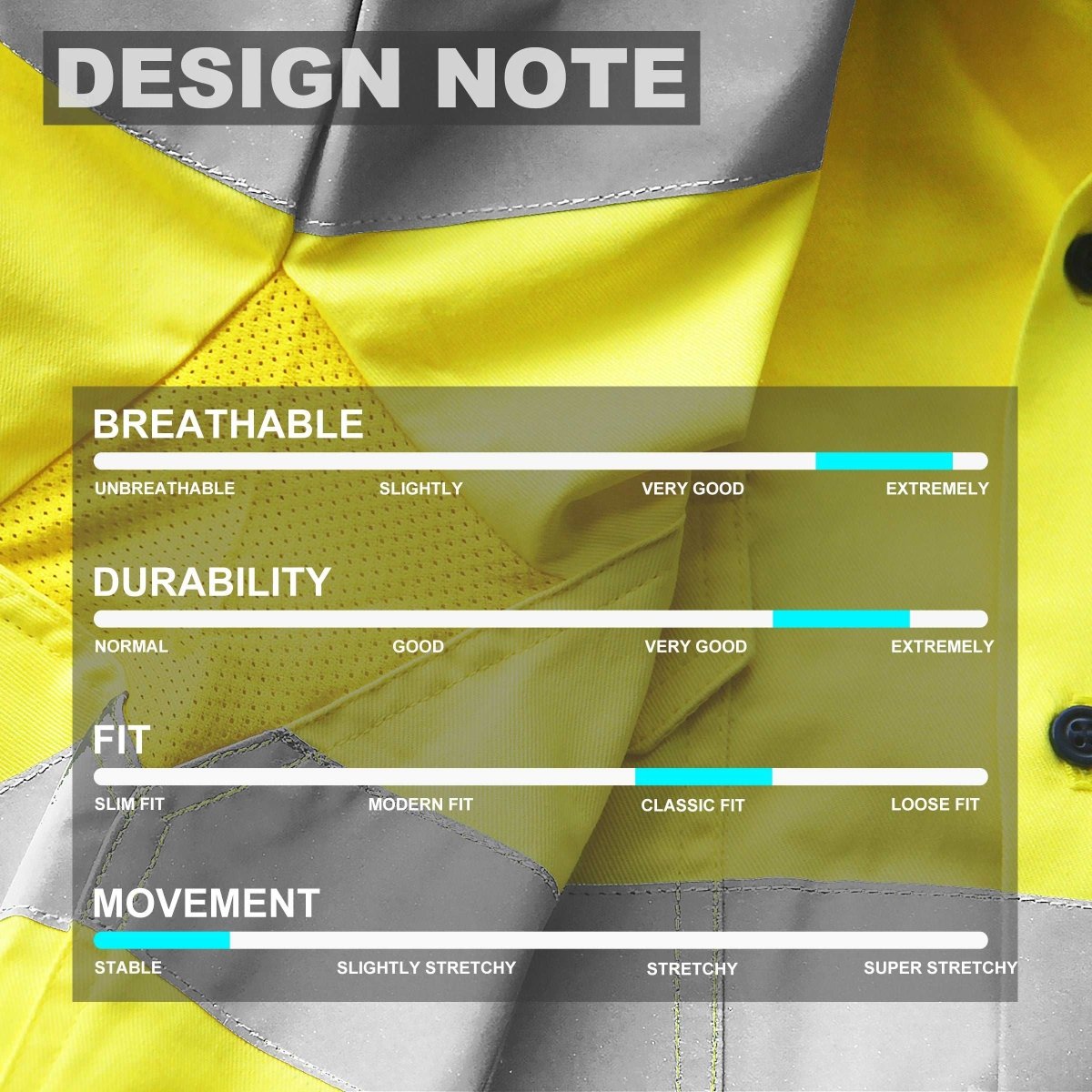 "Men’s Hi Vis Work shirt in with reflective tape, Long Sleeve, design notes – Big Bee Workwear"