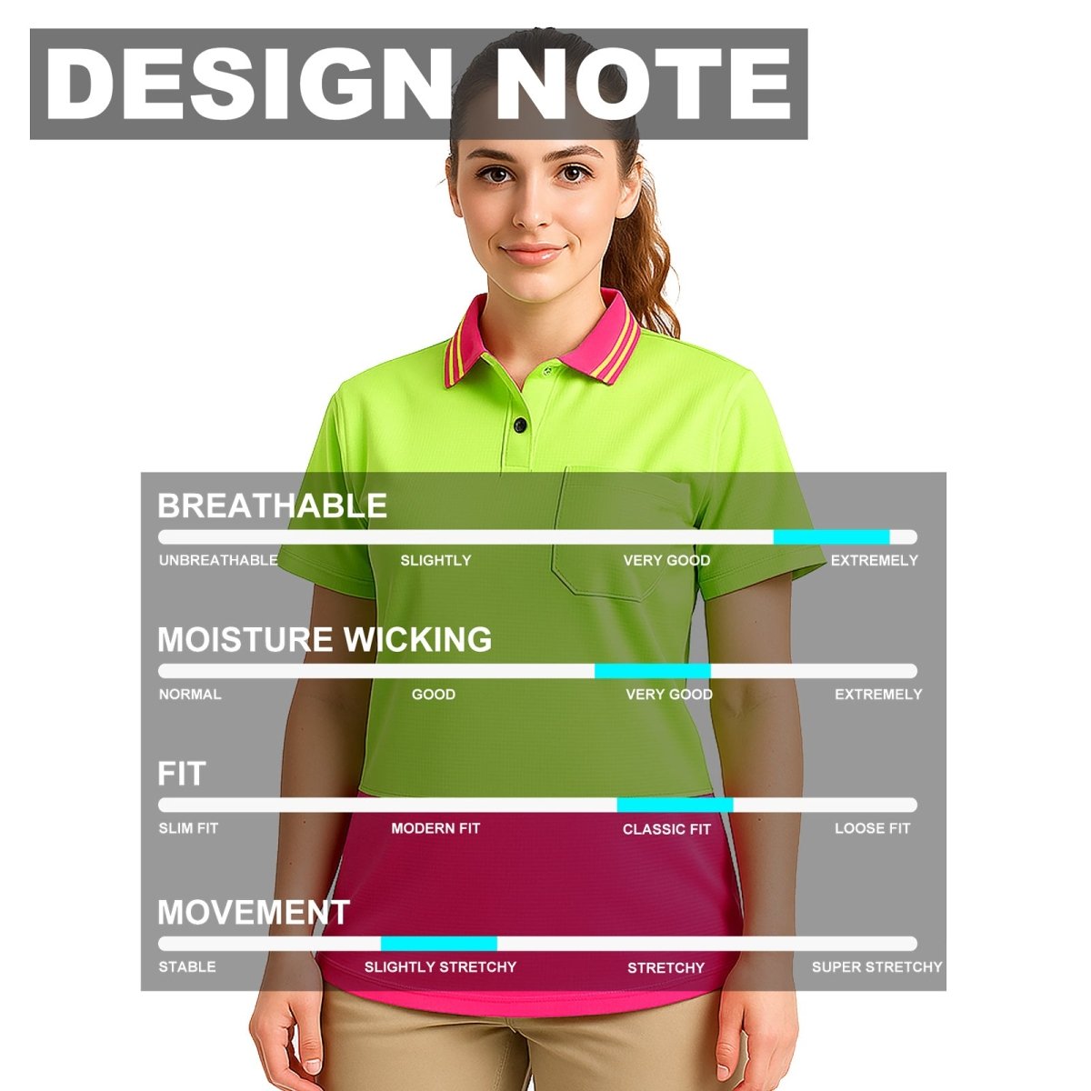 "Ladies’ Hi-Vis Short Sleeve polo shirt design notes – Big Bee Workwear"