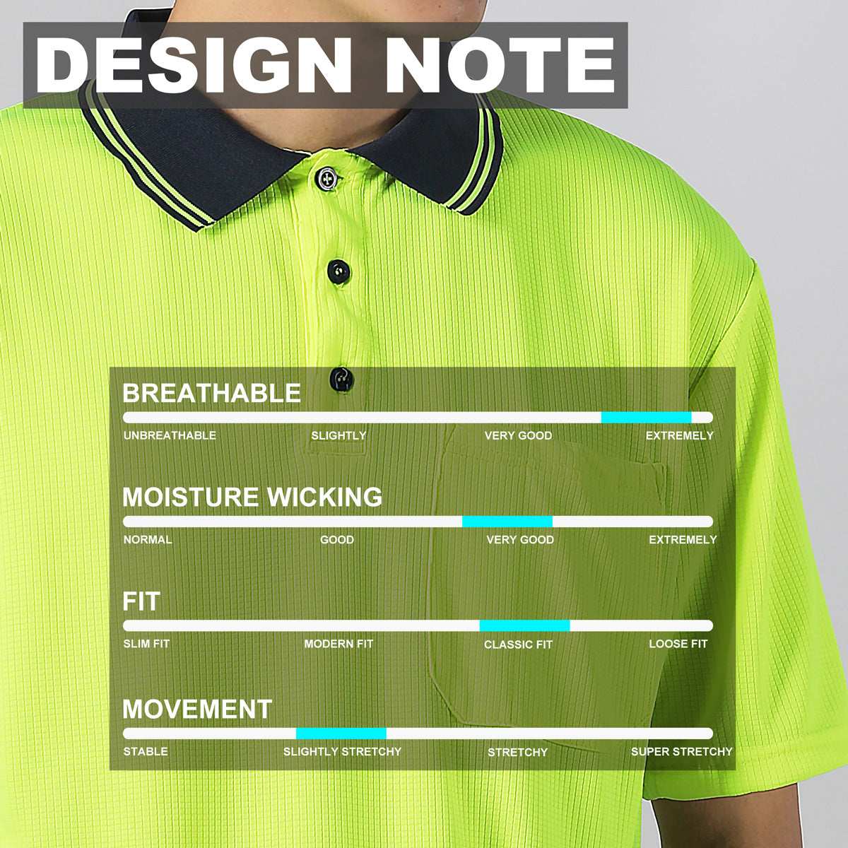 "Hi-Vis Short Sleeve Work polo shirt design notes – Big Bee Workwear"
