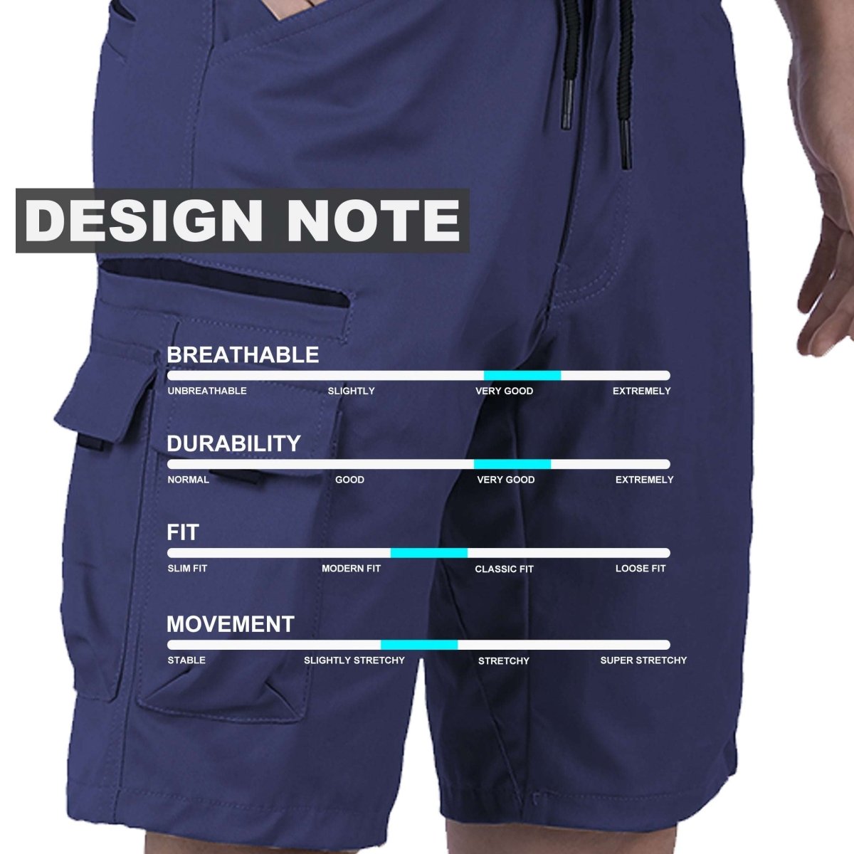 "warp work shorts design notes – Big Bee Workwear"