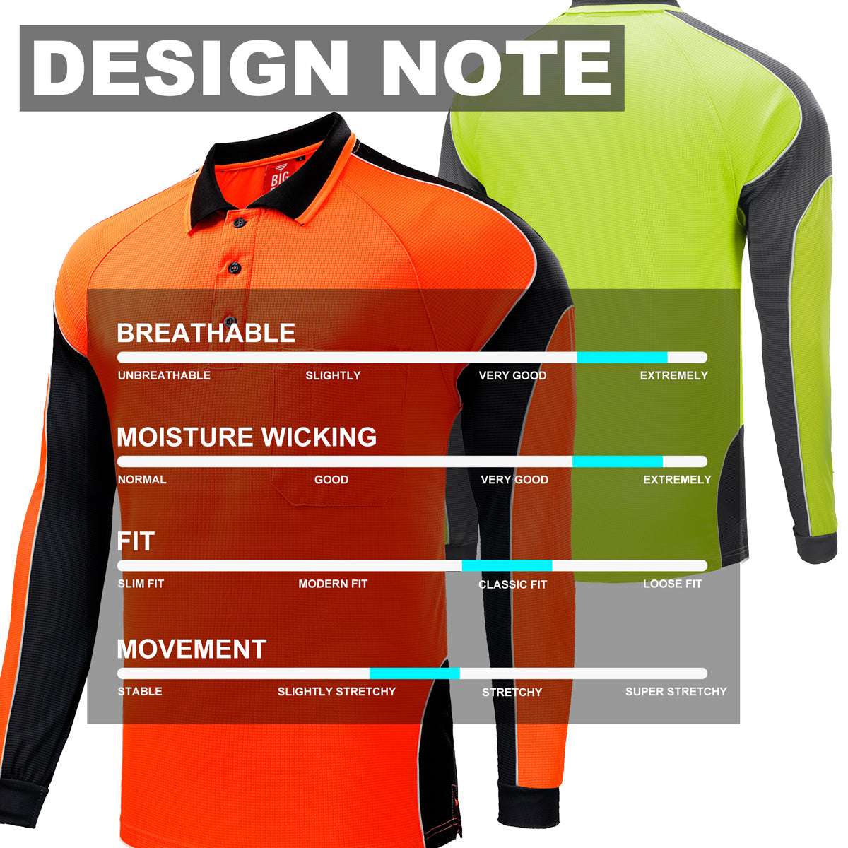 "Hi-Vis Long Sleeve Panel polo shirt design notes – Big Bee Workwear"