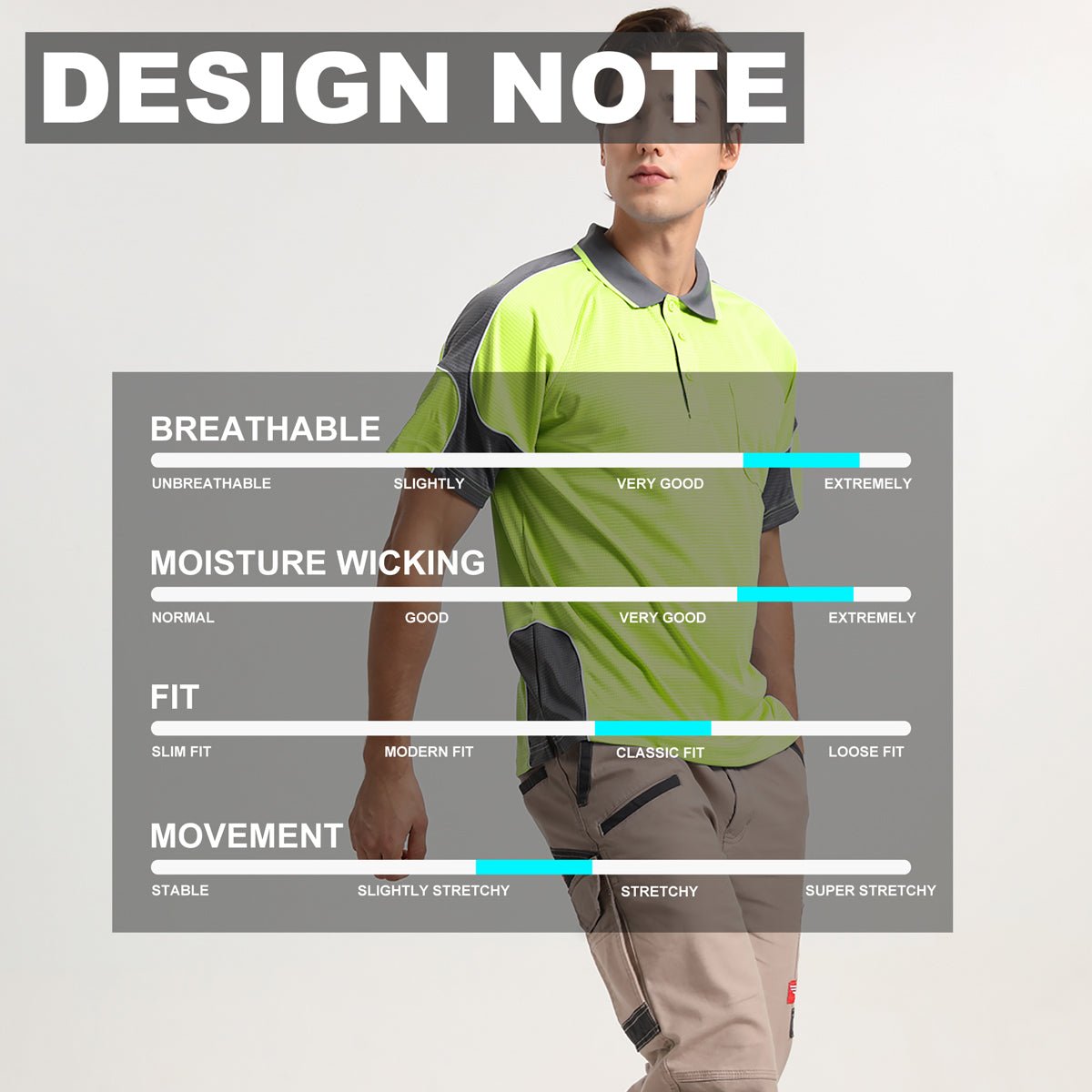 "Hi-Vis Short Sleeve Panel polo shirt design notes – Big Bee Workwear"