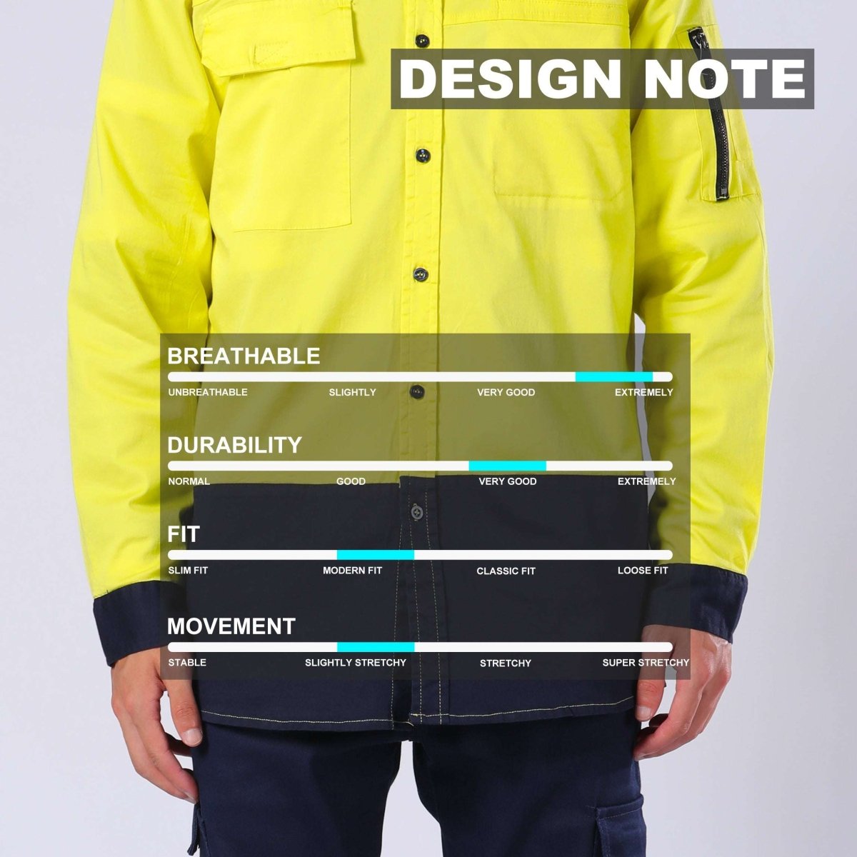 "PULSE Hi Vis Stretch Cotton Work shirt, Long Sleeve, design notes – Big Bee Workwear"