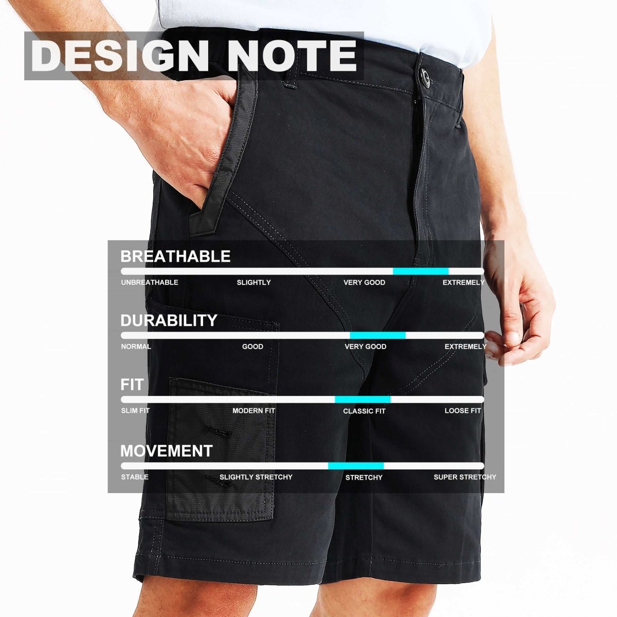 "elite work shorts design notes – Big Bee Workwear"