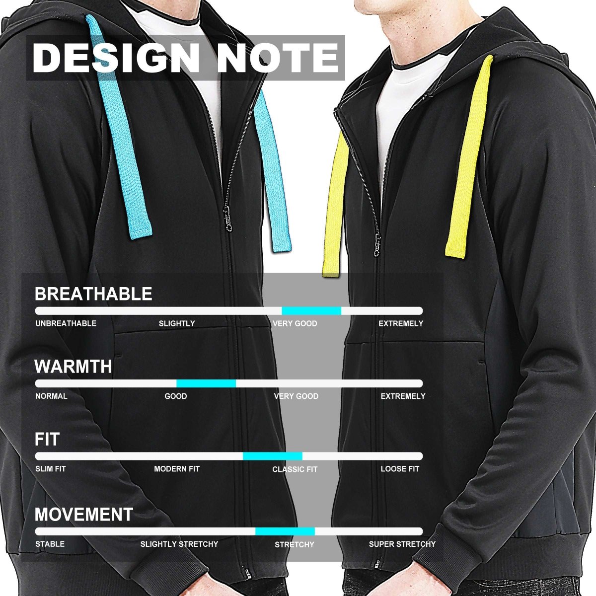 "wonder zip hoodie design notes – Big Bee Workwear"