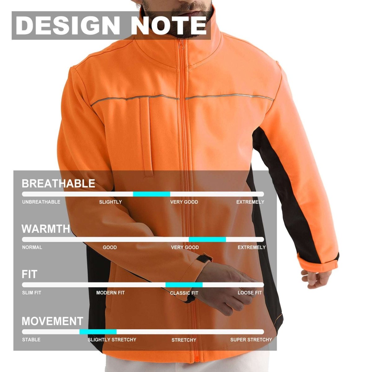 "panel-work softshell jacket design notes – Big Bee Workwear"