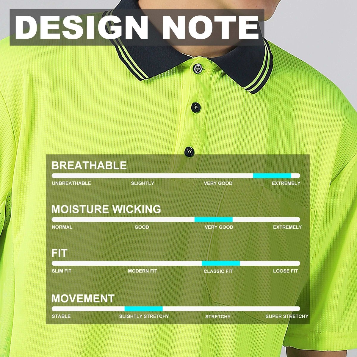 hivis work polo shirt design notes – Big Bee Workwear