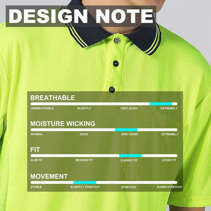 hivis work polo shirt design notes – Big Bee Workwear