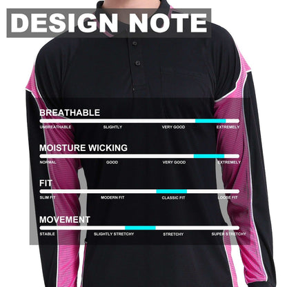 Men’s Panel Long Sleeve polo shirt design notes – Big Bee Workwear