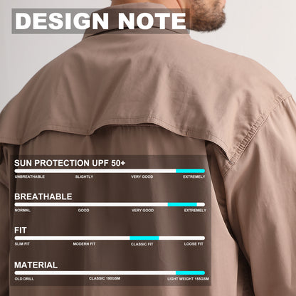 Closed Front Lightweight Cotton Work Hi-Vis Work Shirt with Reflective Tape, Long Sleeve, design notes – Big Bee Workwear