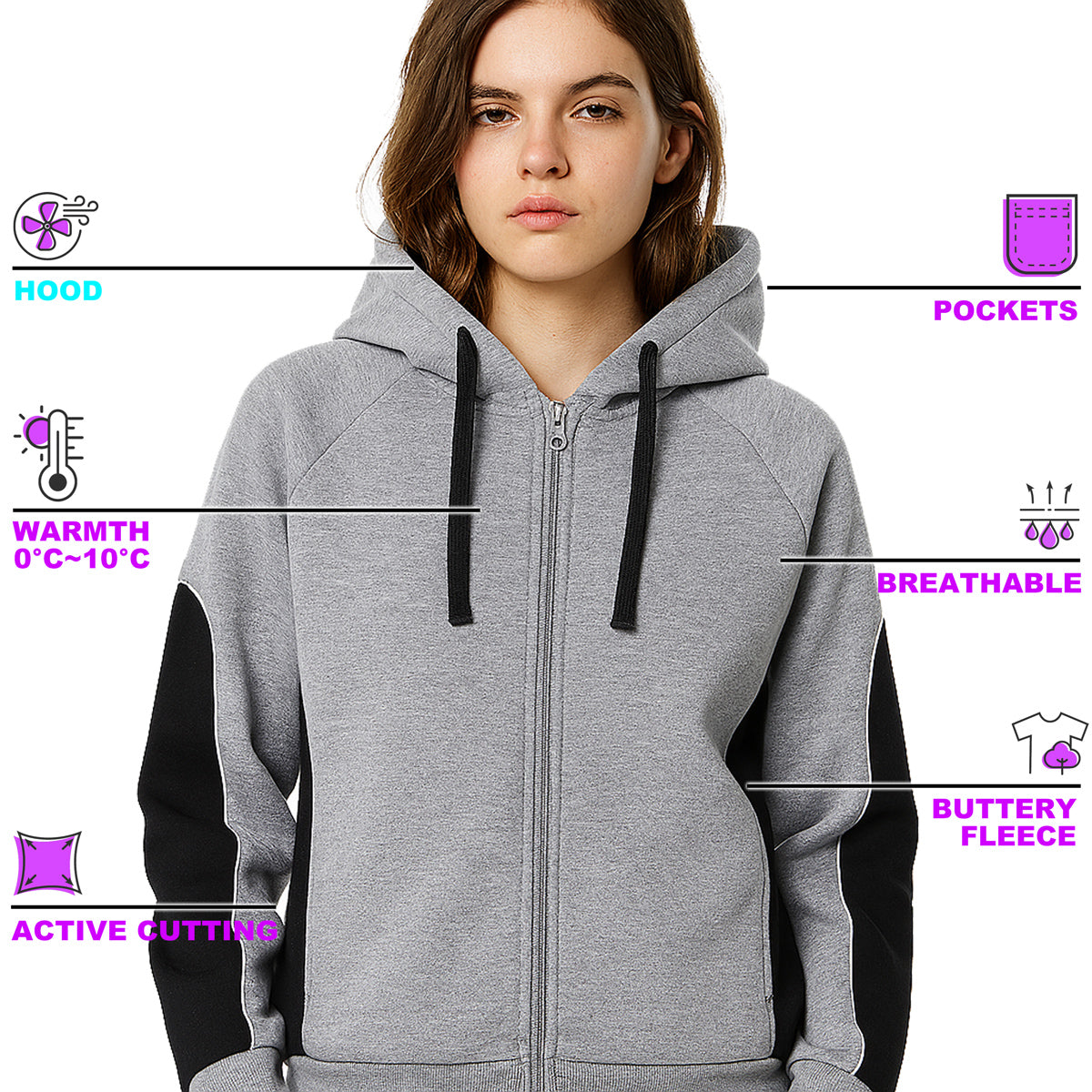 Ladies Panel Full Zip Hoodie Jumper, Contrast Sleeve, key features – Big Bee Workwear