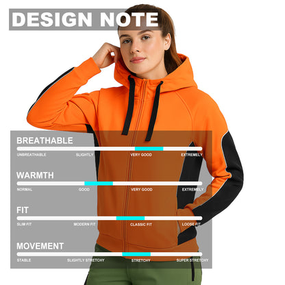 Ladies Panel Hi-Vis Work Hoodie design notes – Big Bee Workwear