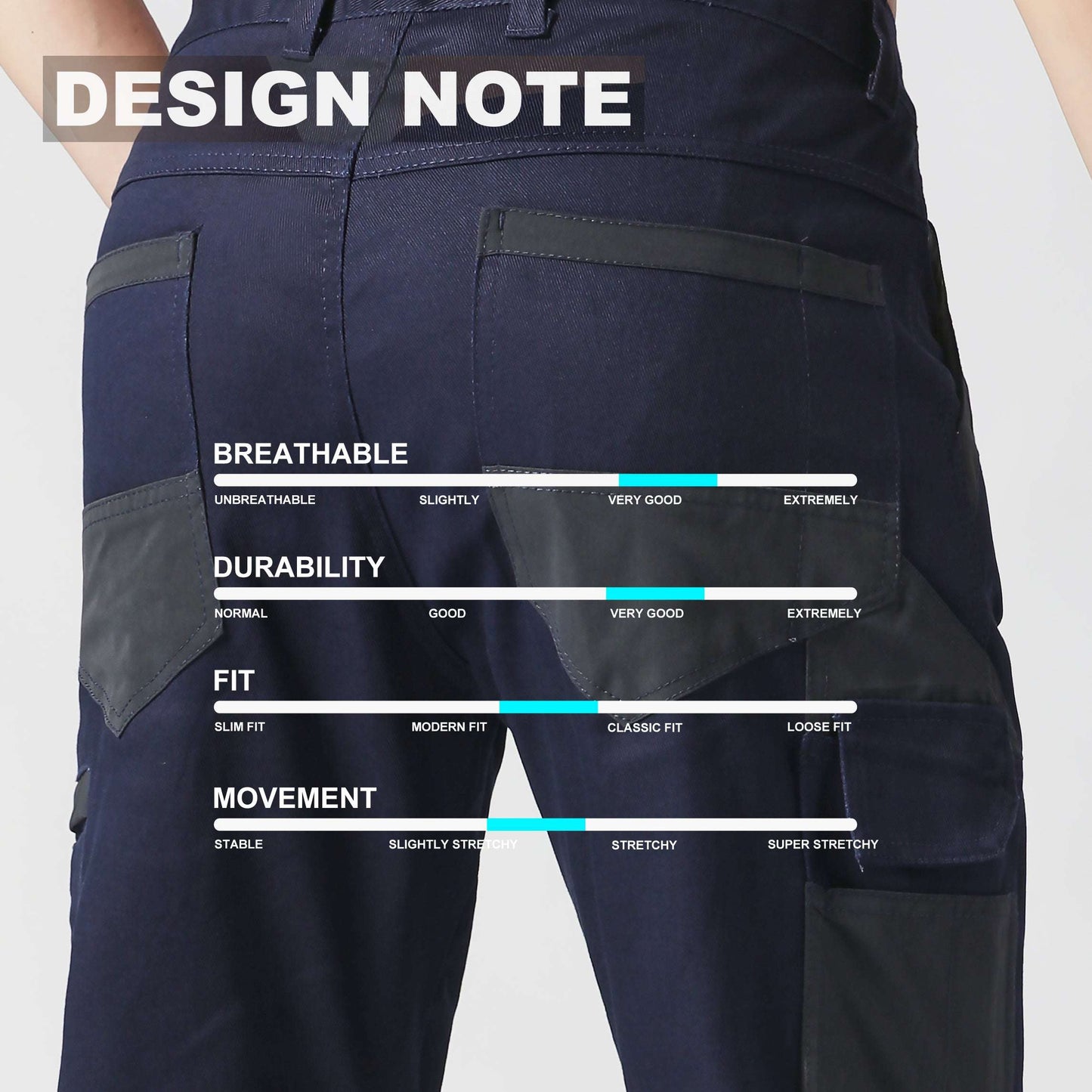 street work pants design notes – Big Bee Workwear