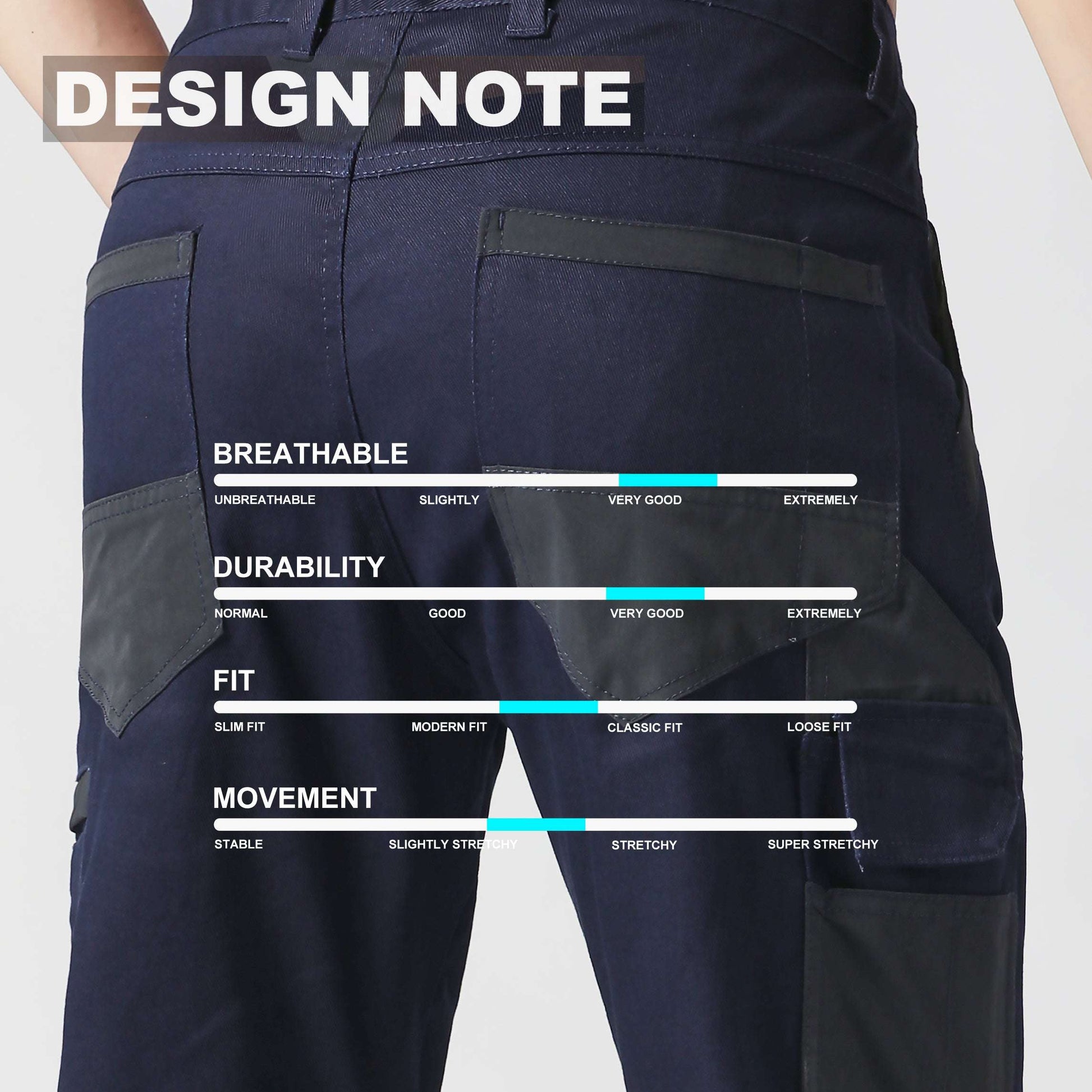 street work pants design notes – Big Bee Workwear