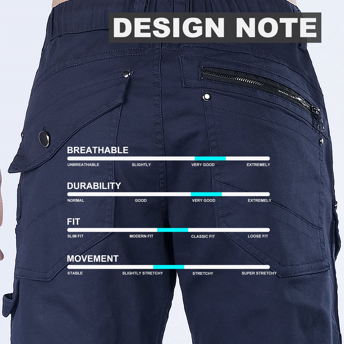 utility work pants design notes – Big Bee Workwear