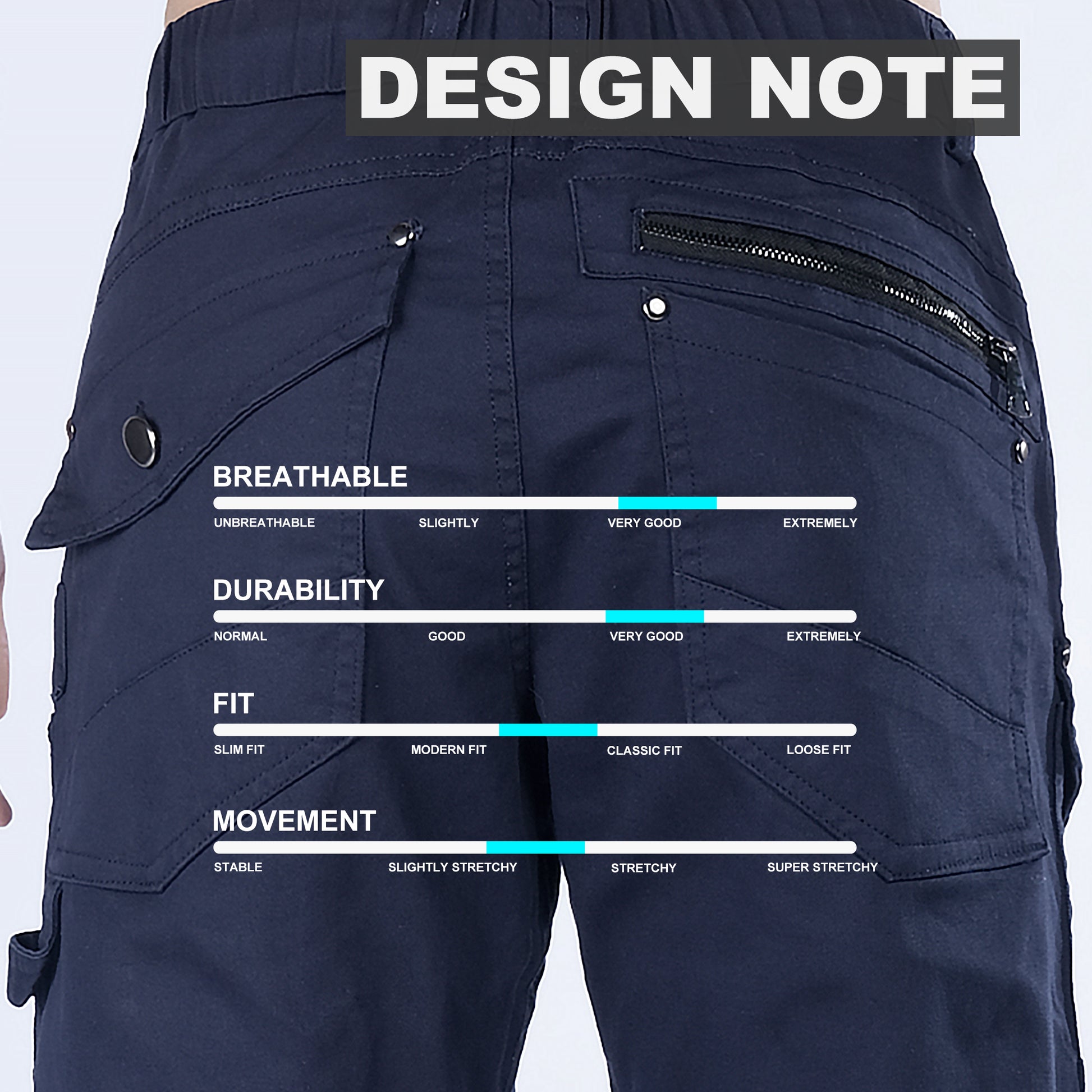 utility work pants design notes – Big Bee Workwear