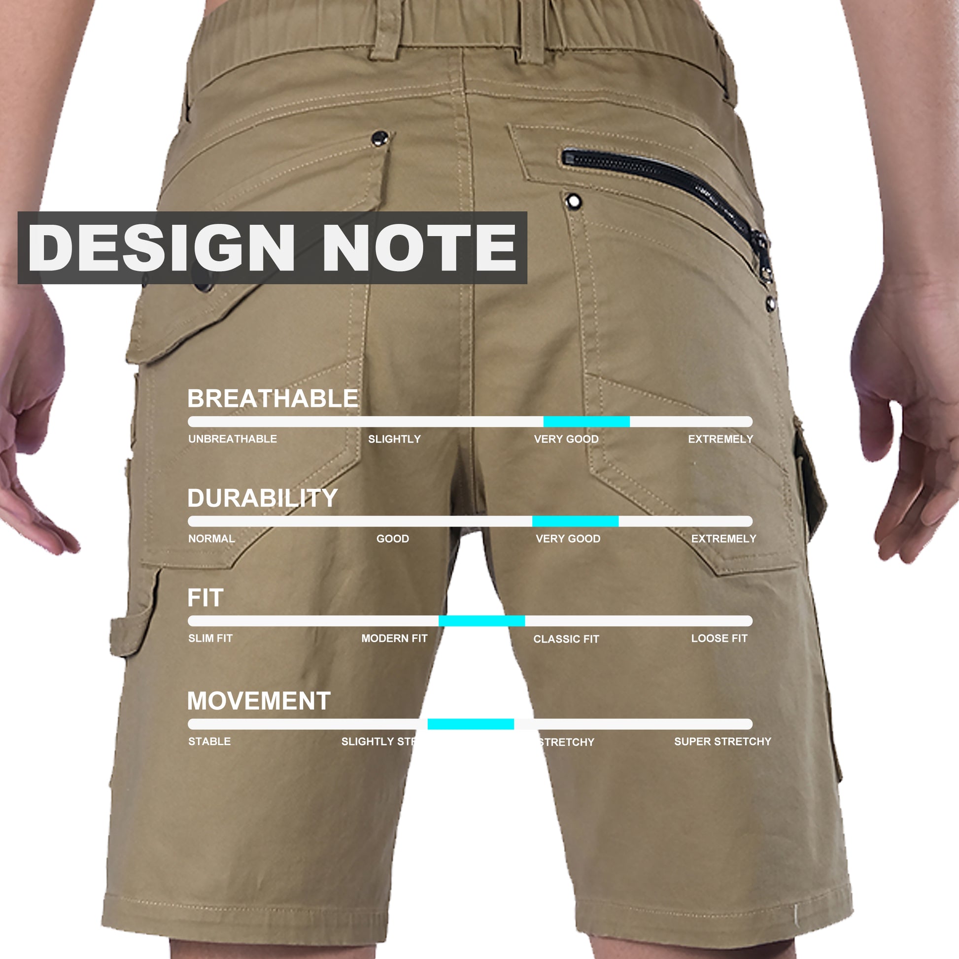 utility work shorts design notes – Big Bee Workwear