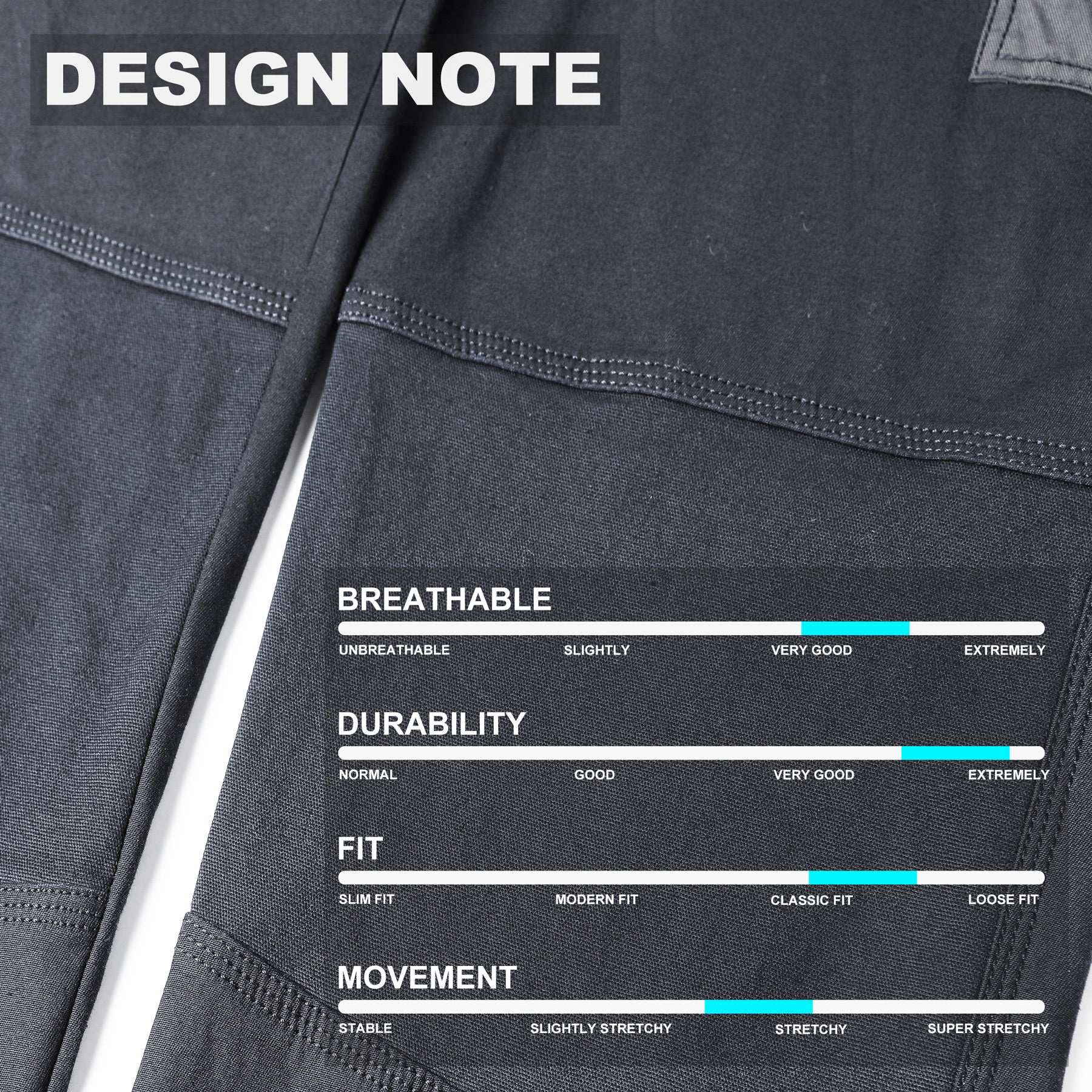 brumby work pants design notes – Big Bee Workwear