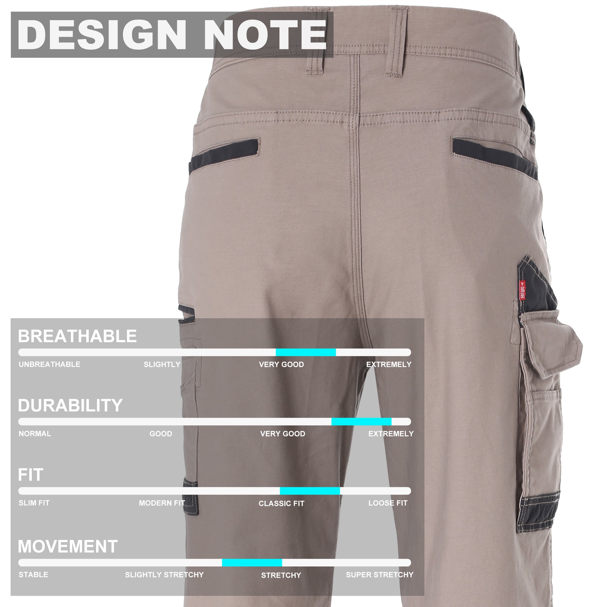brumby work pants design notes – Big Bee Workwear
