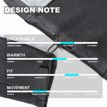 core softshell jacket design notes – ISUSI