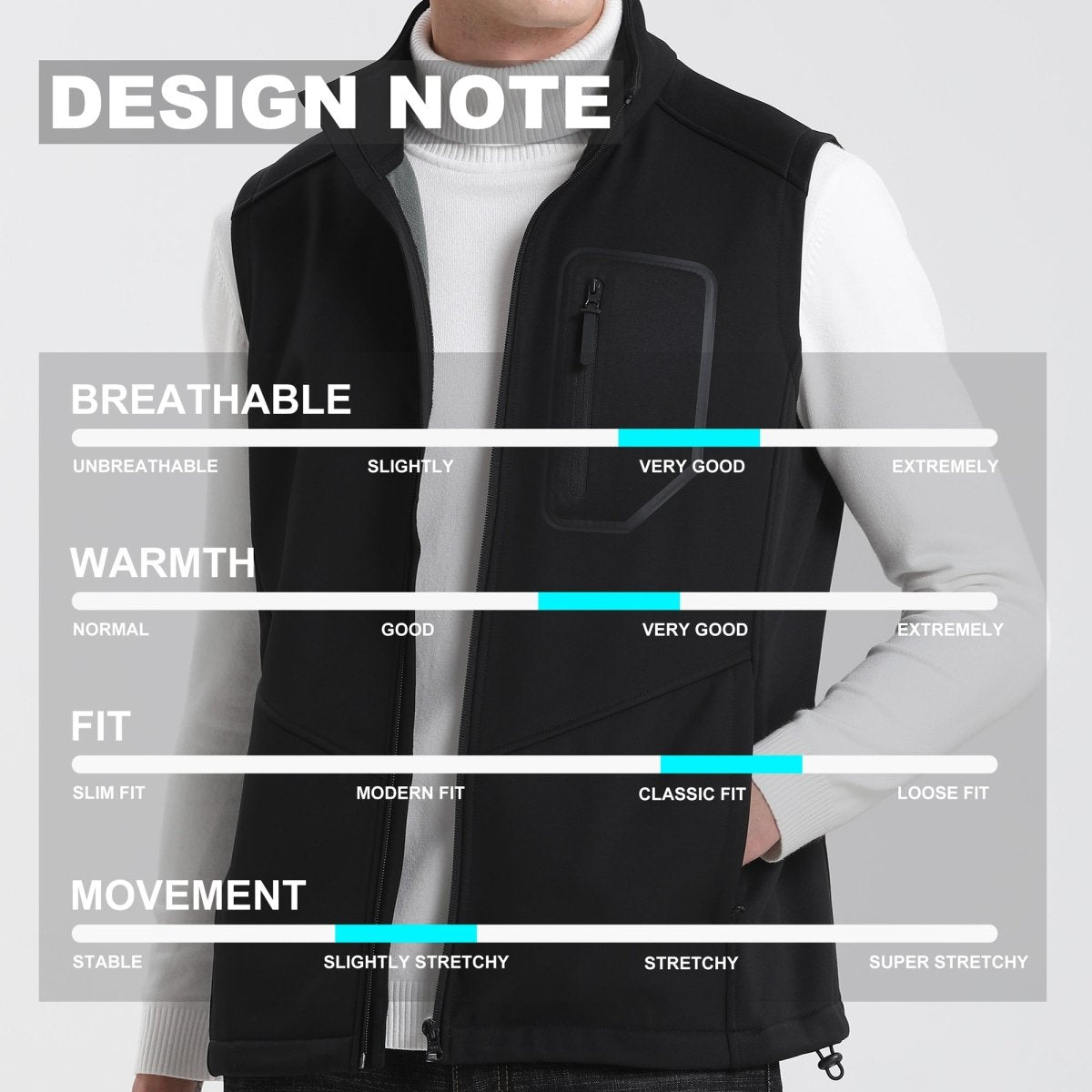i.t. softshell vest design notes – ISUSI