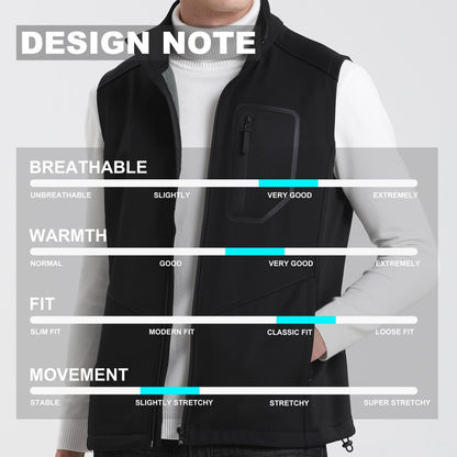 i.t. softshell vest design notes – ISUSI