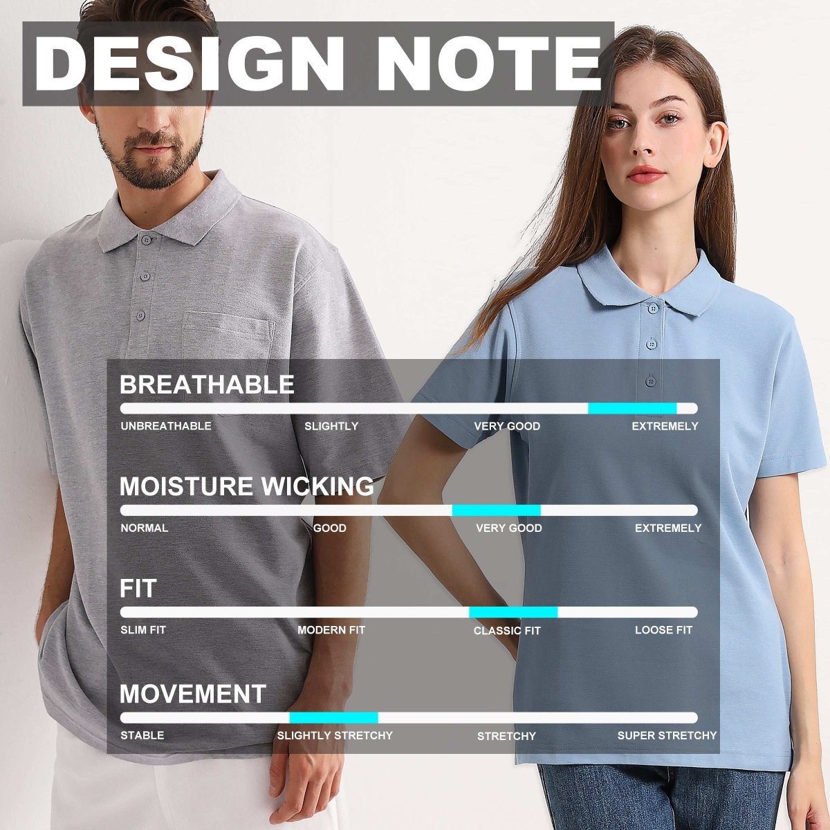cotton blend polo shirt design notes – Big Bee Workwear