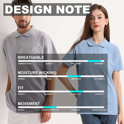 cotton blend polo shirt design notes – Big Bee Workwear